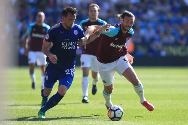 的問題卻日 的問題卻日